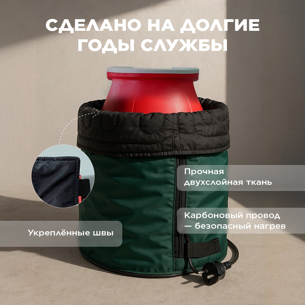 Универсальное термоодеяло для бытового газового баллона