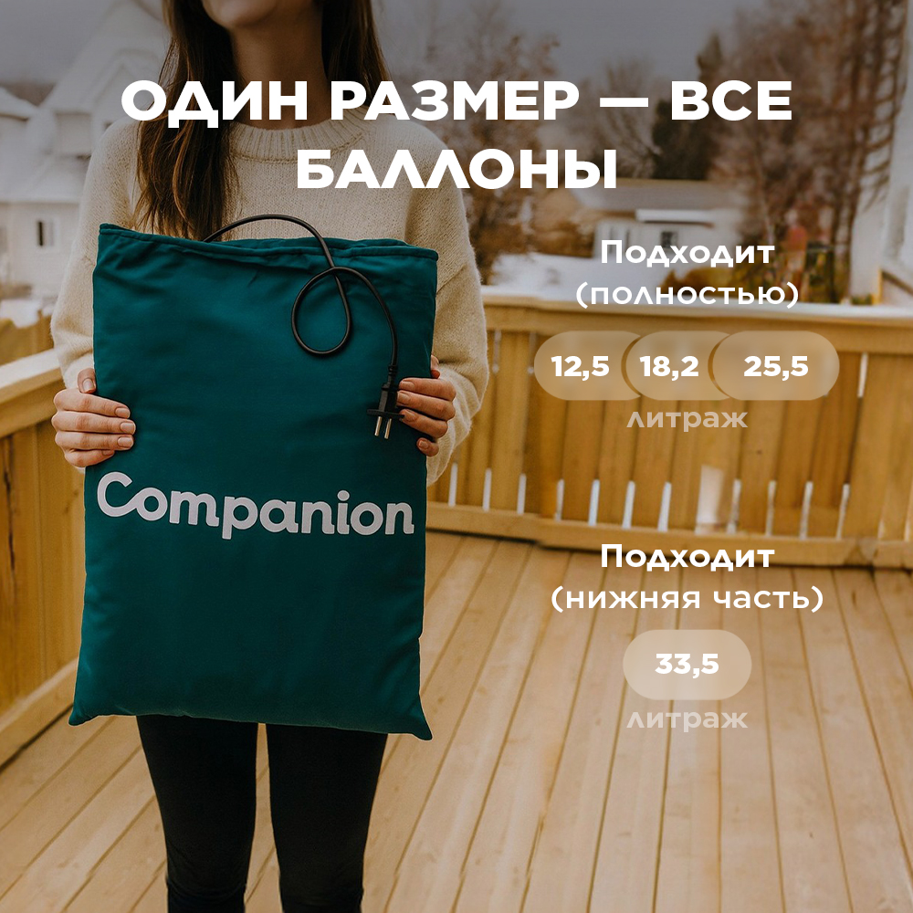 Универсальное термоодеяло для бытового газового баллона