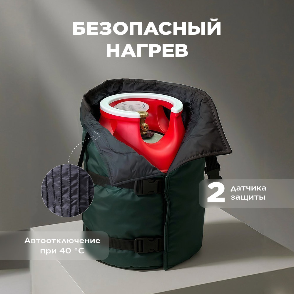 Универсальное термоодеяло для бытового газового баллона